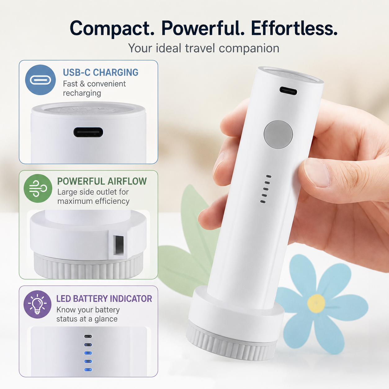 Portable Vacuum Pump for Travel Bags – Save Space Instantly
